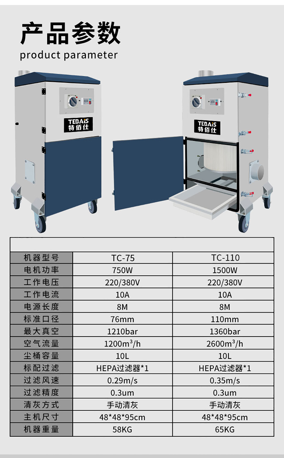 小型中壓除塵器詳情頁(yè)2