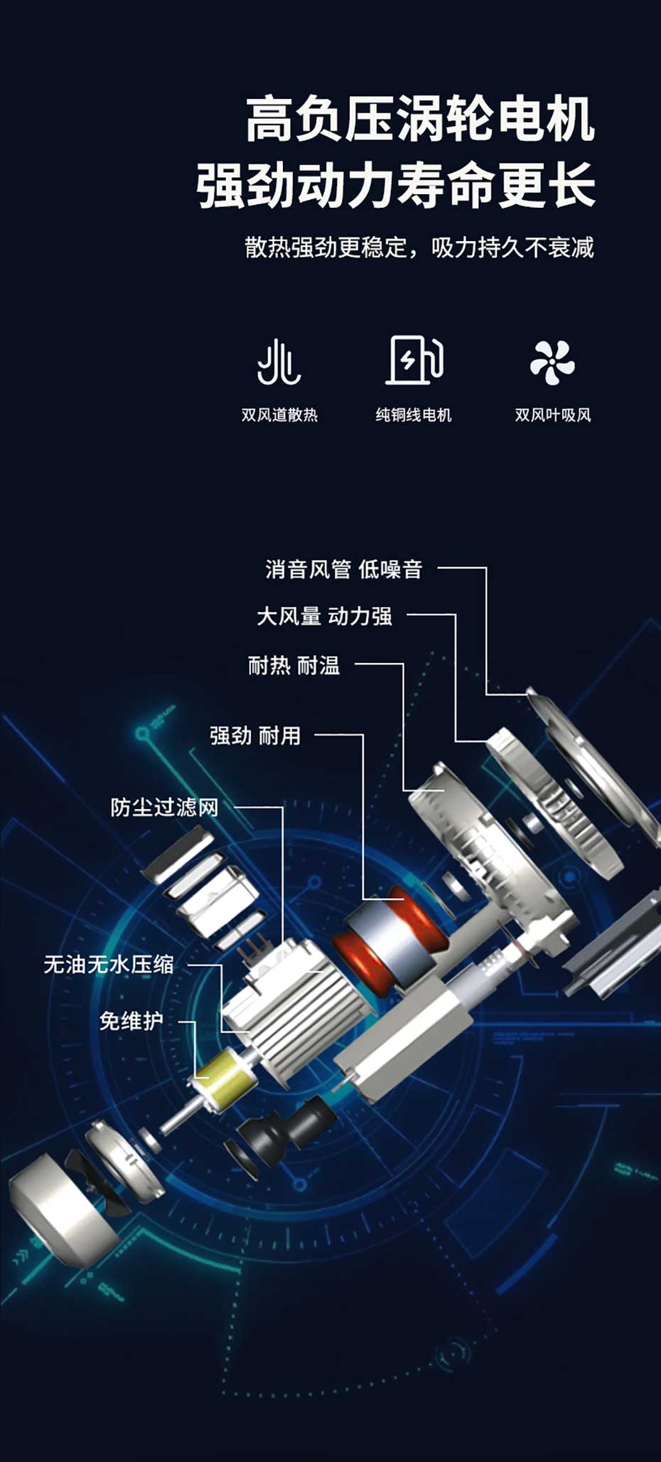 TBS-75DT 工業(yè)吸塵器