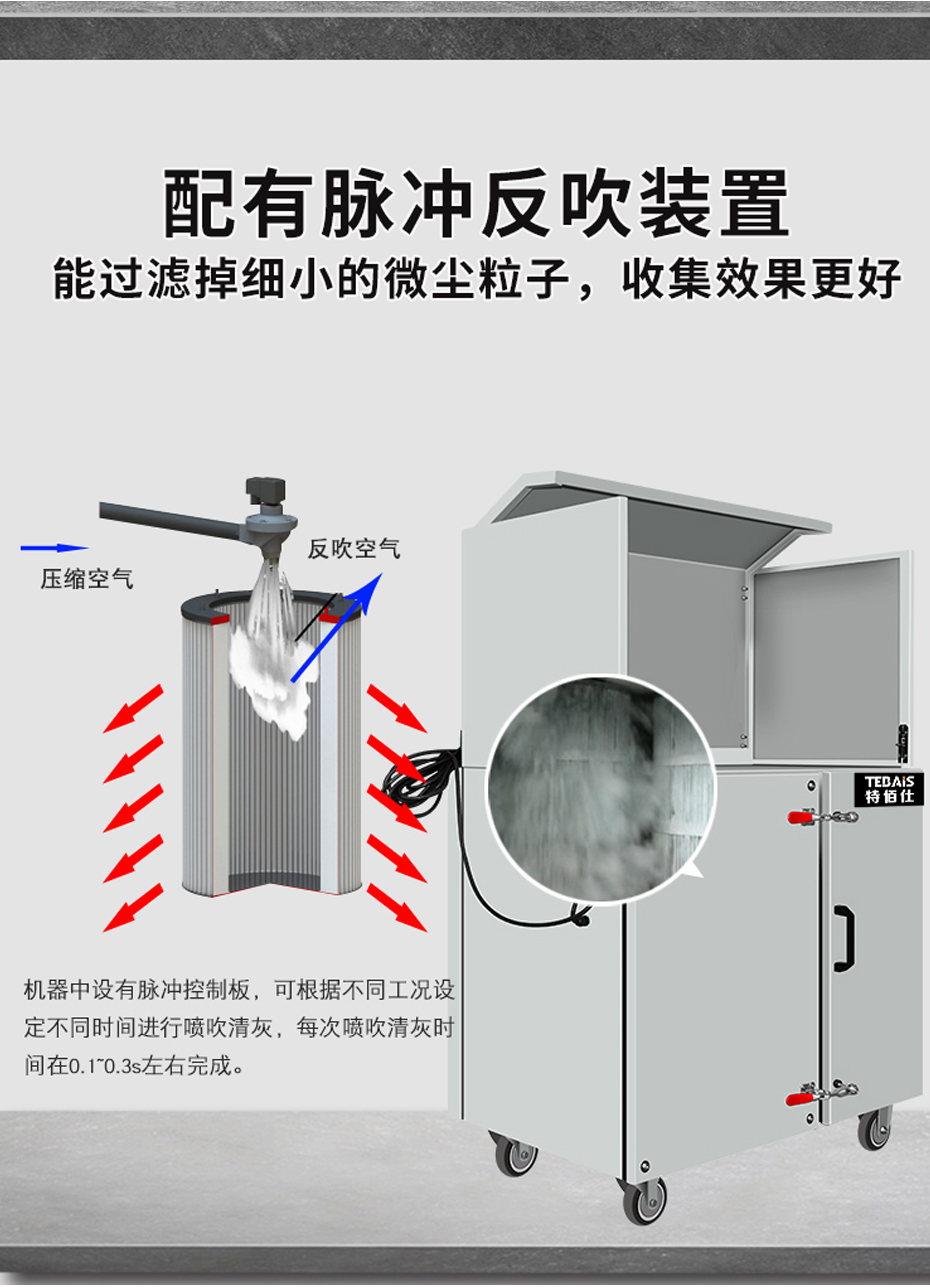 打磨除塵工作臺TC-22DM