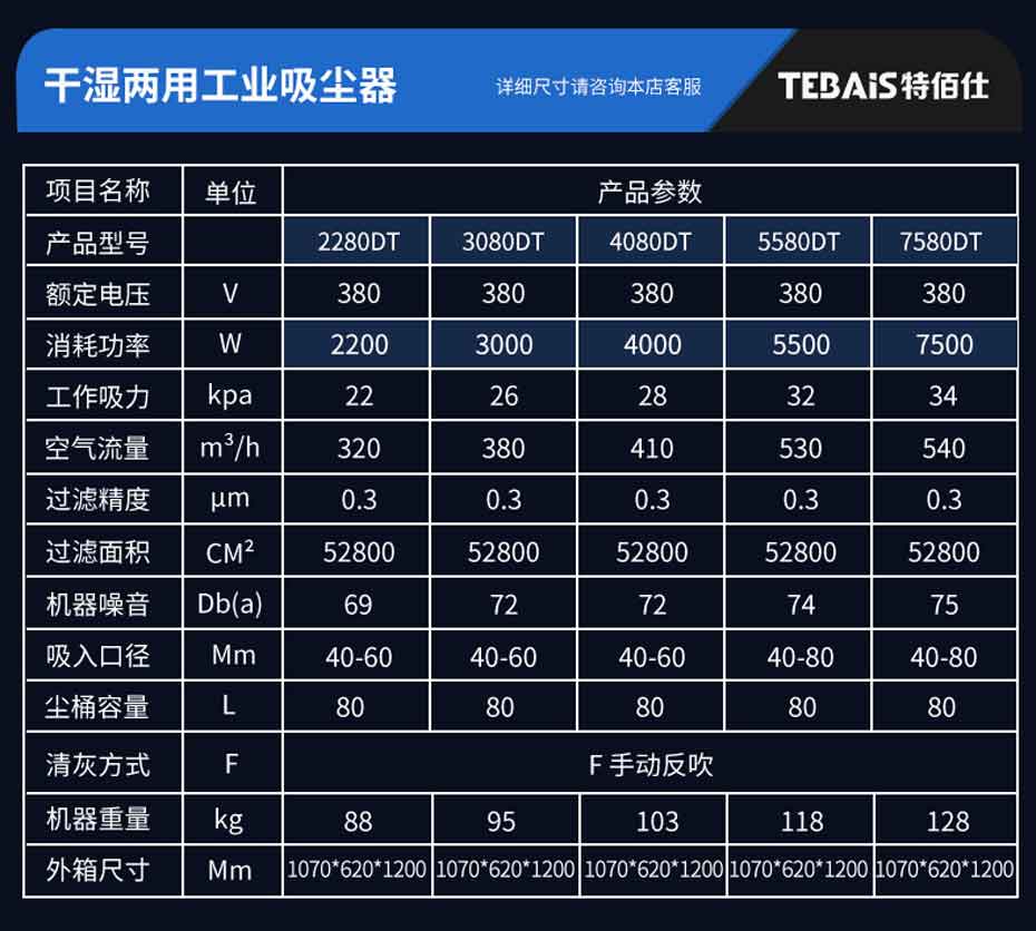 TBS-75DT 工業(yè)吸塵器