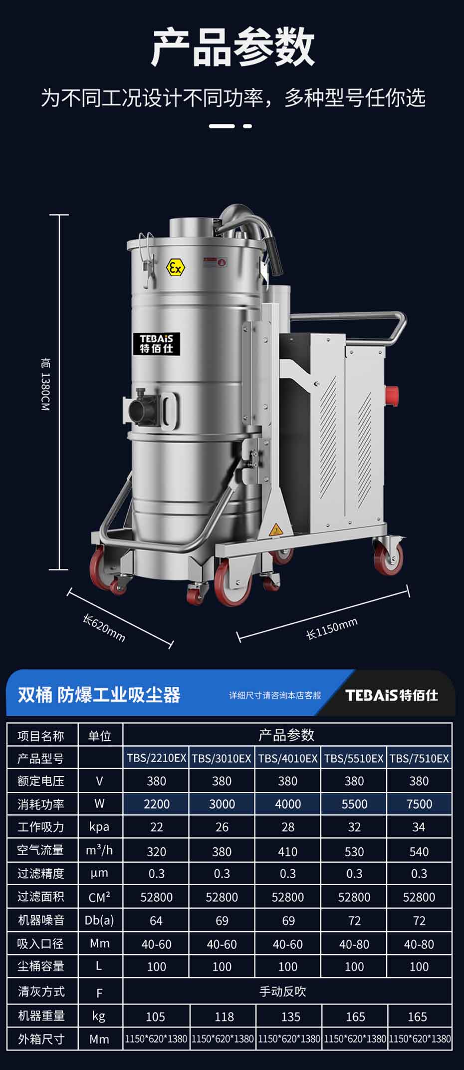 TBS-7510EX 增安防爆吸塵器