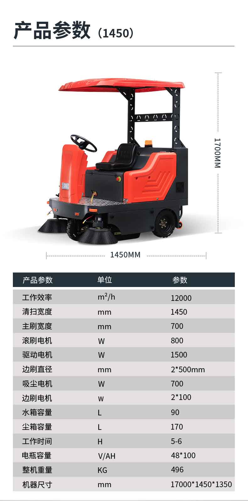 TBS-1450掃地車