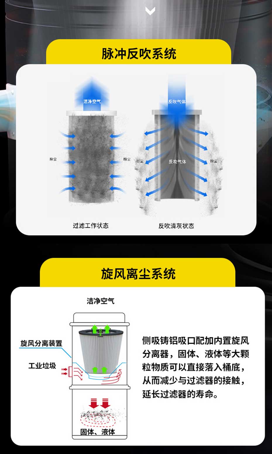 TBS-75M 脈沖式吸塵器