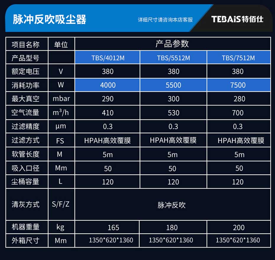 TBS-75M 脈沖式吸塵器